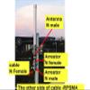 Outdoor LoRa Gateway 915MHz Antenna 4dBi Omni Directional Fiberglass N Male LoRa Antenna for RAK Nebra Bobcat Helium Hotspot HNT Mining Miner (antenna with 10ft cable sma lightning arrestor) view 3