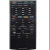 RM-ADP022 Replacement Remote Compatible with Sony DVD Home Theatre System DAV-DZ860W view 1