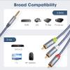 RIKSOIN 3.5mm to RCA Cable Audio Video Cables, 16.6FT/5M 3.5mm 1/8 TRRS to 3-Male RCA Adapter Stereo AUX Cord AV Cable for Camcorders, Handycam, MP3, Tablet, Speaker, Home Theater, DVD Player & More view 3