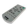 Replacement Projector Remote Control for Sony VPL-ES7 VPL-EW7 VPL-EX70 VPL-EX7 VPL-SX536 VPL-SW526 VPL-SW536 VPL-SW536C VPL-SW526C White view 3