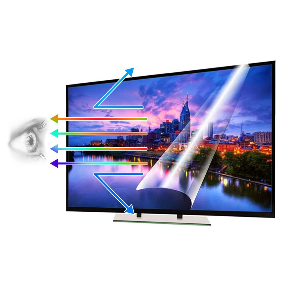TYRHMY Anti-Glare Screen Protector for 40 Inch TV - Matte Anti Blue Light, Anti-Reflection Protector Film for LCD, LED, 4K OLED & QLED HDTV,60" 1338 * 756