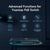 24 Port Gigabit Ethernet PoE Switch with 2 Uplink Gigabit Port & 2 SFP Port, YuanLey Unmanaged 24 Port PoE+ Network Switch, Rackmout, Build in 400W Power, Support 802.3af/at, Plug and Play view 4