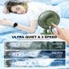 JZCreater USB Desk Fan, Mini Fan Portable, 3 Speeds Desktop Table Cooling Fans, Plug in Power Fans, Rotation Strong Wind, Quiet Personal Small Fan for Home Desktop Office Travel Bedroom, Army Green view 3