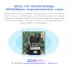 VONETS 2.4GHz WiFi Module/Mini Router/WiFi to Ethernet Bridge/Hotspot Signal Repeater/Extender/Amplifier/AP, USB/DC Powered with 2 RJ45 Ports for DIY Industrial Engineering Network Device VM300-H view 4