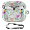 Cavka Case Compatible with Airpods Pro & Pro 2 Airpods 3-2-1 Gen Kids Protective Design Full Body Plastic Shell Kawaii Cartoon Print Round Elephant Lock Clip Animal Cover with Keychain Portable view 1