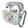 Cavka Case Compatible with Airpods Pro & Pro 2 Airpods 3-2-1 Gen Kids Protective Design Full Body Plastic Shell Kawaii Cartoon Print Round Elephant Lock Clip Animal Cover with Keychain Portable view 2