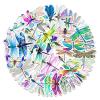 Bastban 50 Pcs Animal Stickers, Vinyl Waterproof Cute Stickers for Water Bottles Laptop Tablet Luggage Phone, Stickers for Kids Teens Adults (Dragonfly Stickers) view 2