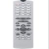 314101790551 3141-017-90551 3141 017 90551 Replace Remote Control Compatible with Magnavox DVD Player MDV458 MDV458/17 view 2