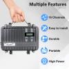 Retevis RT97 GMRS Repeater Communication Set, Full Duplex Radio Repeater(1 Pack) and GMRS Handheld Walkie Talkies(2 Pack), Designed for Remote Area, Emergency Rescue view 2