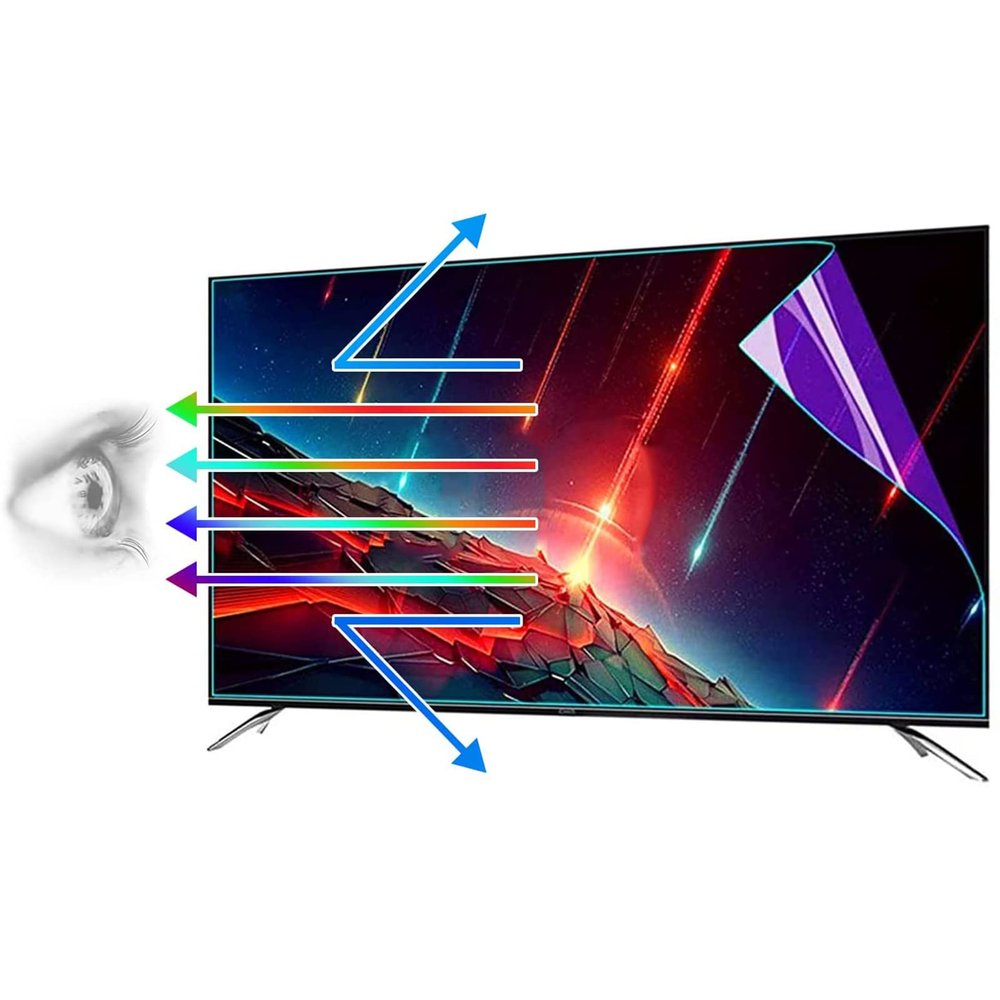 32-75 Inch Matte Anti Glare TV Screen Protector, Anti Blue Light/Anti Scratch/Anti-Fingerprint Film Anti-Radiation Rate Up to 90%,50 in 1101 X 620mm