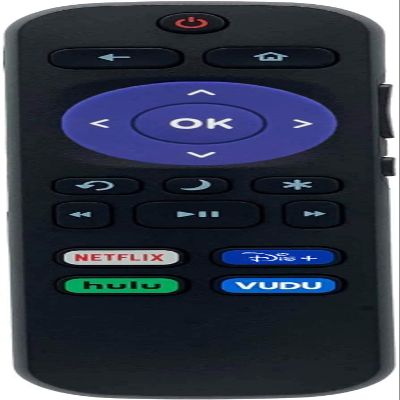 ONN Roku Soundbar Replacement Remote 100002421 with DSY Netflix Hulu Vudu, (6900 ONN ROKU)