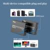 eKL KVM Extender HDMI USB 60m/196ft Over UTP Cat5e/6 Ethernet Cable Supports 1080P@60Hz 2 Port USB 2.0 for Computer Plug & Play Without Driver view 3