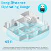 Bluetooth Adapter for PC, UrbanX USB Mini Bluetooth 5.0 Wireless Transfer Dongle for Bluetooth Mouse Windows 10/8.1/8/7 view 2