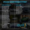 NuIth Speaker Wiring Harness Connector Adapter Compatible with GM GMC Sierra Yukon S10 Chevrolet Suburban Impala Corvette 1973-1994 Install Aftermarket Front Rear Door Speaker Cable Plug 2 PC view 2