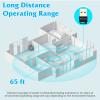 Bluetooth Adapter for PC, UrbanX USB Mini Bluetooth 5.0 Wireless Transfer Dongle for Bluetooth Headphones Windows 10/8.1/8/7 view 2