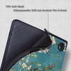 HEISHAYU Case for Kobo Libra Colour (2024) / Kobo Libra 2 (2021) 7-inch eReader,TPU Cover with Auto Wake/Sleep,Z-Flower view 4