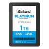 INLAND Platinum 1TB SSD SATA III 6Gb/s 2.5" 7mm TLC 3D NAND Internal Solid State Drive (1TB) view 1