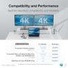 Plugable 5-in-1 Thunderbolt 4 Hub,Single 8K or Dual 4K Display, 4K HDMI Adapter Included, Thunderbolt 4/3, USB4,USB-C Expansion for Modern Mac and Windows Systems, Driverless view 4