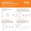 Aruba Instant On AP22 802.11ax 2x2 Wi-Fi 6 Wireless Access Point | US Model | Power Source not Included (R4W01A) (Renewed) view 3