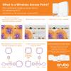 Aruba Instant On AP22 802.11ax 2x2 Wi-Fi 6 Wireless Access Point | US Model | Power Source not Included (R4W01A) (Renewed) view 4