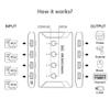 NFHK KVM USB 3.0 Switch Selector 4 Port PCs Sharing 4 Devices for Keyboard Mouse Scanner Printer view 4