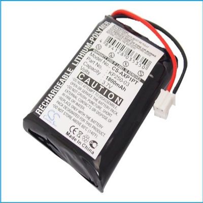 CWXY Replacement for Battery AAXA KP250-03 P1 Pico Projector