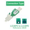 10Pcs LC Fiber Optic attenuator, Fiber Signal Attenuation Converter, LC Inserts Connector Single Mode (LC-APC, 7dB) view 2