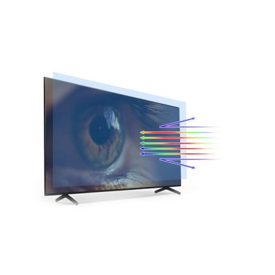 Anti Glare Anti Blue Light 43 50 55 65 75 Inches TV Screen Protector for LCD, LED, OLED 4K TV Monitor Film,75" 1682 * 966