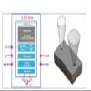 CJMCU-530 VL53L0X World Smallest Time-o f-Flight (ToF) Laser ranging Sensor view 3