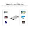 Betyble USB3.0 Portable 2.5 inch External Hard Drive Compatible with Mac, PC, Desktop, Laptop, MacBook (80GB, White) view 3