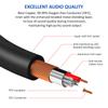 DREMAKE Dual RCA Male to XLR Female Audio Unbalanced Cable 3FT, Female XLR 3-Pin to Double RCA Male Plug Y Splitter Patch Cord, XLR Female to Dual RCA Stereo Adapter Mic Cable view 3