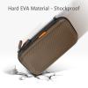 GLCON Electronic Case Travel Cord Organizer Shockproof EVA Hard Carrying Case for Power Bank, Hard Drive, USB Flash Drive, Charger - Portable Small Storage Pouch Bag - Brown view 3