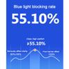 JCSKY 17-32 Inch Anti-Blue Light Privacy Protective Film for Widescreen Computer Monitors, Protect The Eyes, Dust-Proof Hanging Type Easy to Install / 18.5in 425x250mm view 3