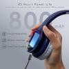 Candy Bila Kids Bluetooth 6.0 Headphones with LED Light, 85Hours Playtimes, Type-C Fast Charging, 85/94dB Volume Limited, Comfort Wireless Headphones with Built-in Mic, Wired & TF Card Mode, Navy Blue view 4