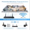 ESCAM WNK618 wireless security camera system kit,8ch NVR + 8pcs Indoor wireless 3MP Camera, dual light source 2-way audio,IR motion detection, alarm push Night Vision Remote,Surveillance Camera system view 3