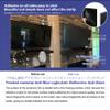 Anti Glare TV Screen Protector Filter, Blue Light Filter for 43"~75" TV Dual Function / 50in 1095x616 view 2