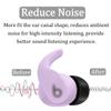 6 Pairs Memory Foam Compatible Beats Fit Pro Ear Tips Buds, S/M/L 3 Size Replacement, Cancel Noise Anti-Slip Fit in Case, Comfortable No Silicone Pain Earbuds - Black view 4