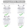 3 Pairs Ear Hooks Compatible with AirPods Pro 2nd 1st and 3 2 1, 360 Angle Rotation Adjustable Length Anti-Slip Sport Earhooks Wing Tips Holder Compatible with AirPods 3 2 1 and Pro 2 1-1B2T view 3