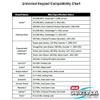 Genie Universal Wireless Entry Keypad GUK-BX - 41249R, Genie, Ryobi, Chamberlain, LiftMaster, Craftsman, Marantec, Linear, Stanley, Wayne Dalton, and Many More. view 2