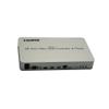 XOLORspace TW23 2x3 4K 60HZ HDMI Video wall controller TV wall processor (one HDMI input and 6 HDMI outputs) with USB media player view 2