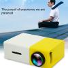 Portable Projector Mini HD 1080P Movie Projector Outdoor Home Theater Video Projector Compatible with HDMI,USB,AV, Headphones Interfaces Support 5V-2A Mobile Power Supply,Yellow view 2