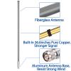 Bingfu 43.3inch 8dBi 915MHz Helium HNT Lora Antenna - 10ft ALSR240 Low Loss Cable - Compatible with Nebra Bobcat 300 Cal-Chip RAK V2 Syncrobit SenseCAP M1 Helium HNT Miner Hotspot LoraWan Gateway view 3