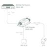 FASTCABLING 90W Outdoor PoE Extender 2 Port, Industrial Grade, Repeat 328ft PoE for Mesh, High Power PTZ Cameras, IP67 Waterproof, Complete Metal Design view 3