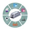 FASTCABLING 90W Outdoor PoE Extender 2 Port, Industrial Grade, Repeat 328ft PoE for Mesh, High Power PTZ Cameras, IP67 Waterproof, Complete Metal Design view 4