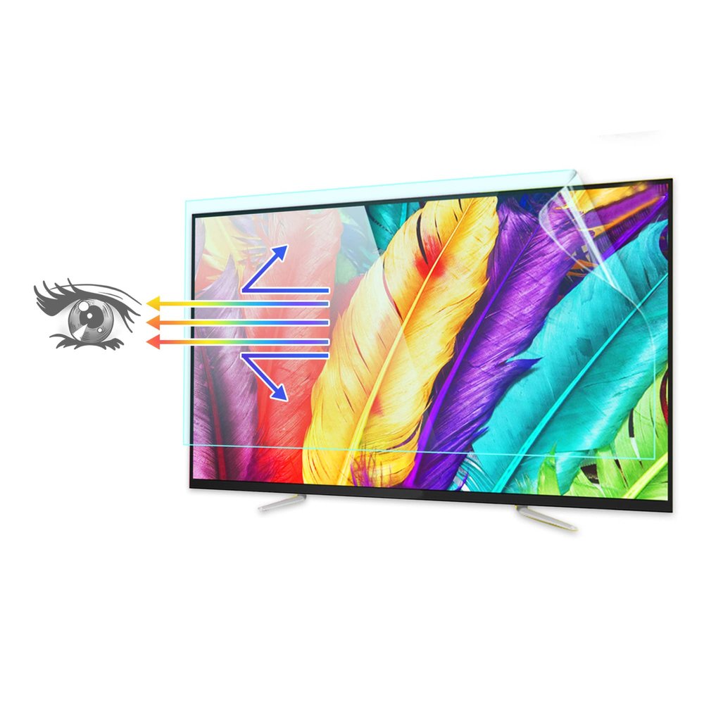 Anti Blue Light Screen Protector for 43~75 Inches TV - Matte Anti-Glare, Anti-Scratch Film, Support Custom Size / 65in 56.69inx31.85in