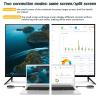 Wireless Hdmi Transmitter and Receiver 4k Kit.One Receiver and Two Transmitter Packages,Switch at Will,Matching Distance 50M VGA Dual Screen Casting Video Audio from PC/Laptop/TikTok to Monitor view 4