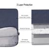 17 17.3 inch Laptop Sleeve Case for HP 17.3 inch Laptop/HP Envy 17 / Pavilion 17, Dell Inspiron 17, Lenovo Ideapad 17.3, ASUS Vivobook 17, 17-in Water-Resistant Computer Notebook Bag view 4