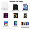 USB C Fast Charger for Apple iPad Pro 13/12.9/11 in 2026-2018,iPad 11th(A16),iPad Air 5th/Mini 7th,iPhone 17/16/15 Series,USB C Charger Fast Charging Adapter Wall Block with 6FT USBC to C Cable Cord view 4