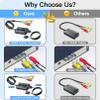 Bcrokory Male RCA to HDMI Converter with HDMI Cable for DVD/STB/VHS with Female RCA Output(RCA Cable Integrated), CVBS AV Composite to HDMI Converter Supports Full HD 720P/1080P Output Switch view 3