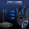 Retekess TA003 Silent Disco Headphone System, Silent Disco Party Headphones,3 Channels,LED Light,Wireless Stereo Headphones Bundle for Kids Party, Home Movies (10 Pack) view 2